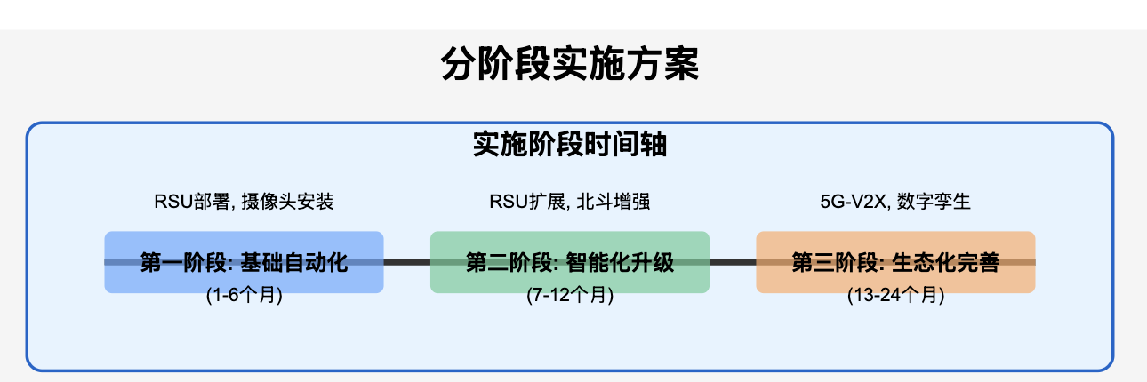Pasted image 20250406003811.png
