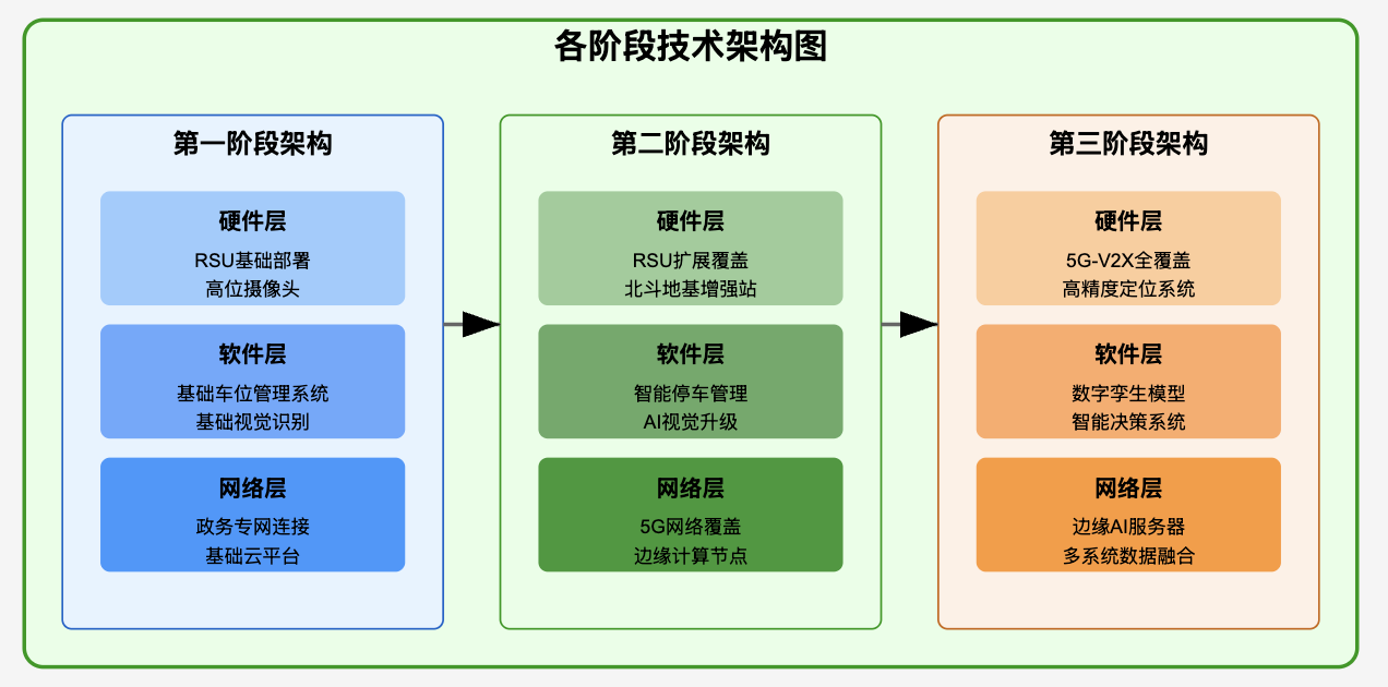 Pasted image 20250406003834.png
