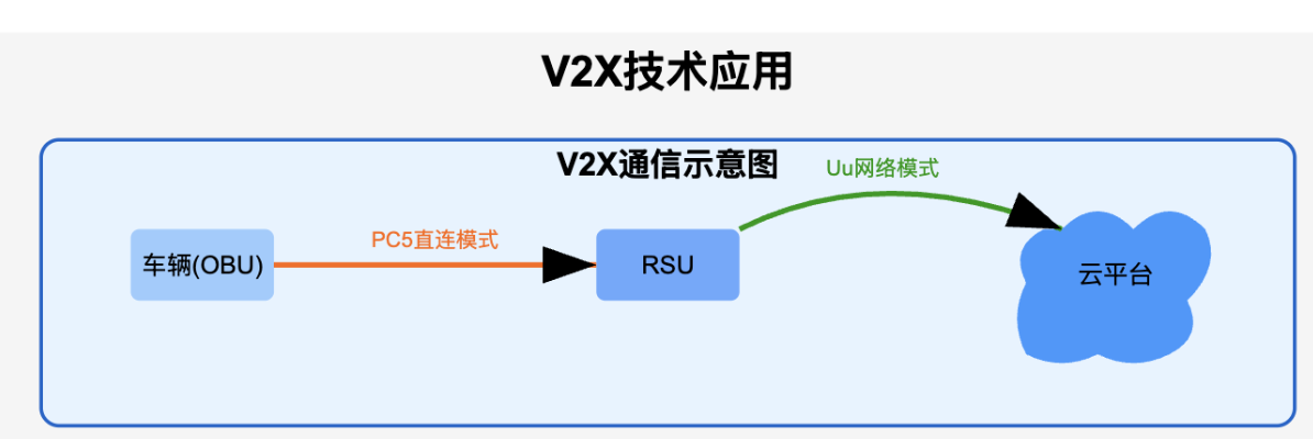Pasted image 20250406004653.png