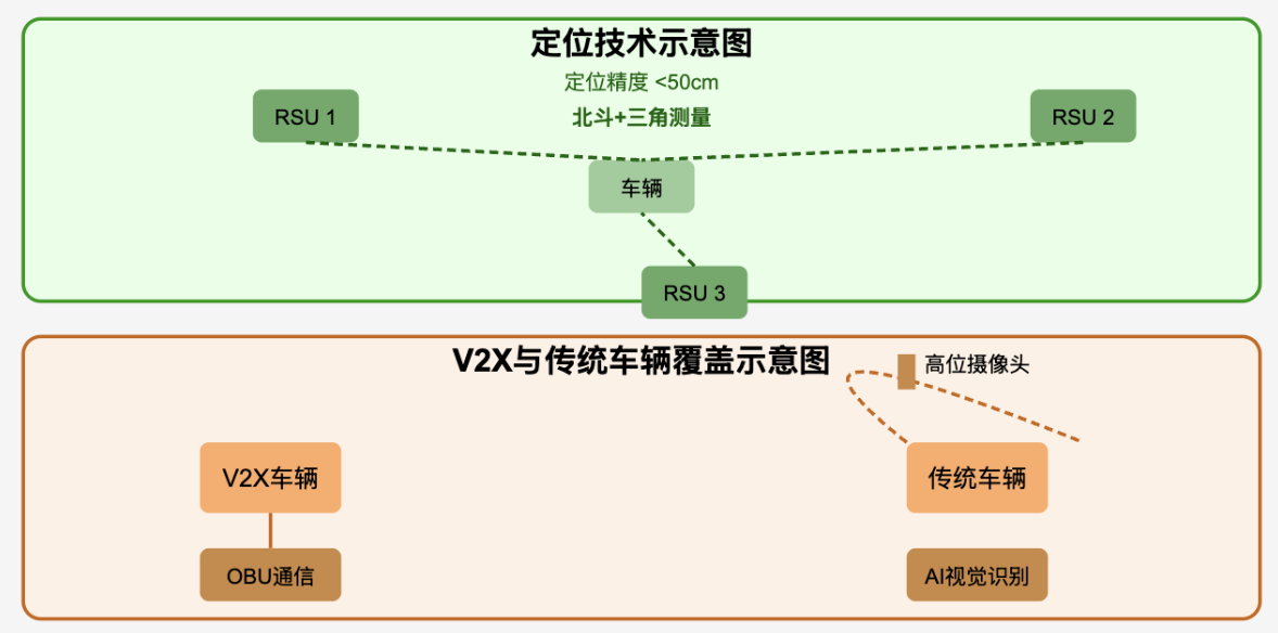 Pasted image 20250406004708.png