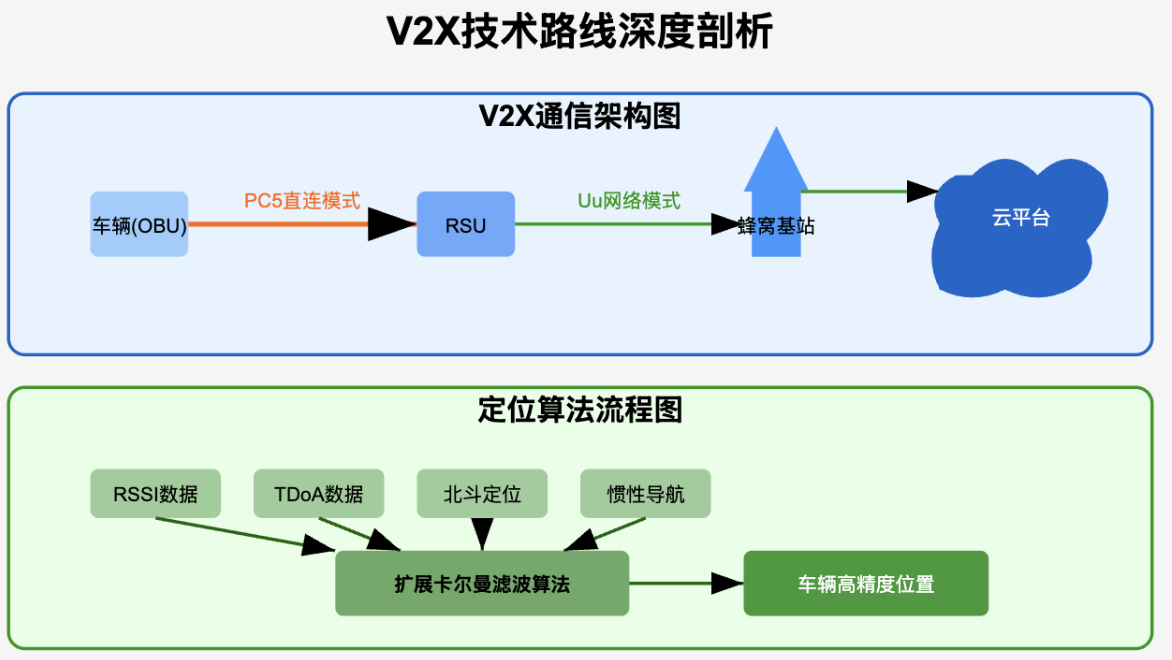 Pasted image 20250406004745.png